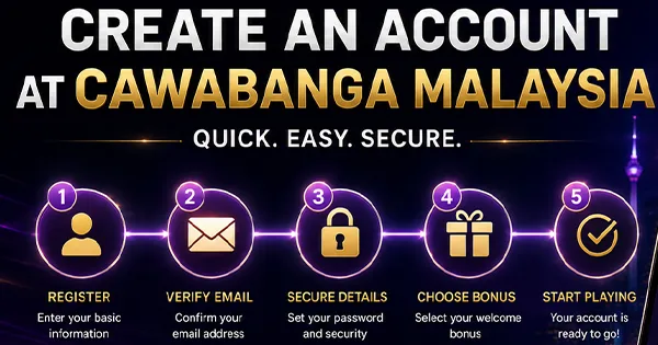 Cawabanga in Malaysia casino online