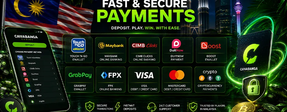 Casino Cawabanga login winners